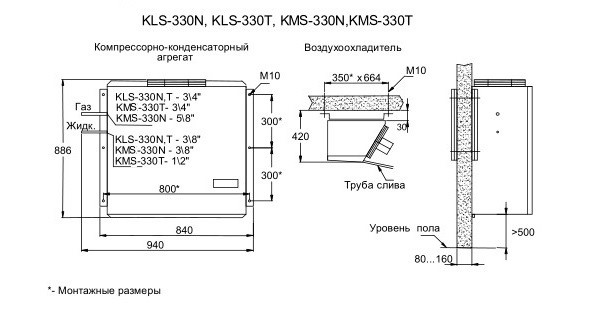 Сплит-система Ариада KMS 330N - Изображение 2