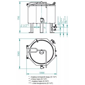 Котел паровой пищеварочный Аbat КПЭМ-250П - Изображение 2